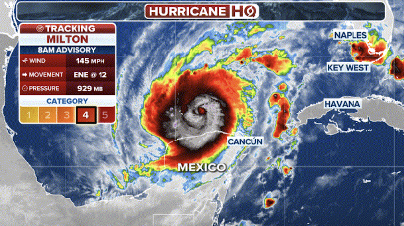Hurricane Milton stats from Fox Weather